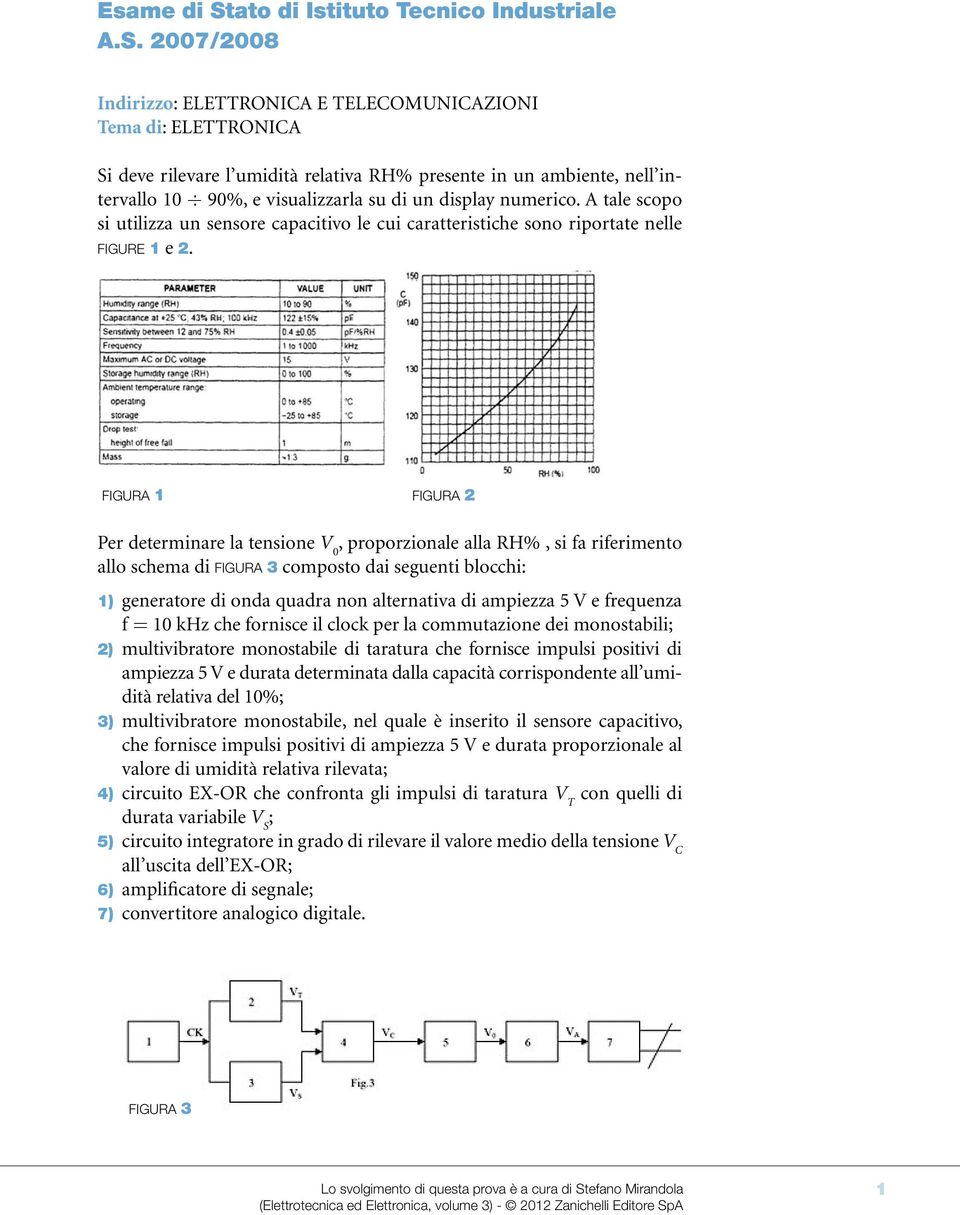 007/008 Indirizzo: ELETTRONICA E TELECOMUNICAZIONI Tema di: ELETTRONICA Si deve rilevare l umidià relaiva RH% presene in un ambiene, nell inervallo 0 90%, e visualizzarla su di un display numerico.