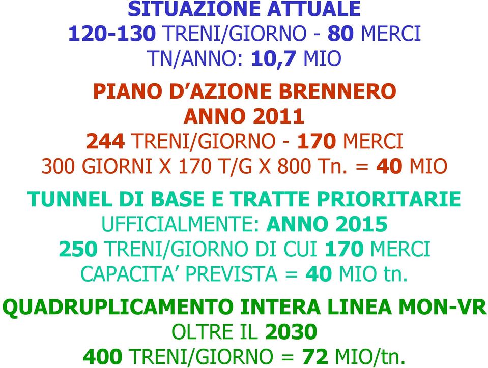 = 40 MIO TUNNEL DI BASE E TRATTE PRIORITARIE UFFICIALMENTE: ANNO 2015 250 TRENI/GIORNO DI CUI