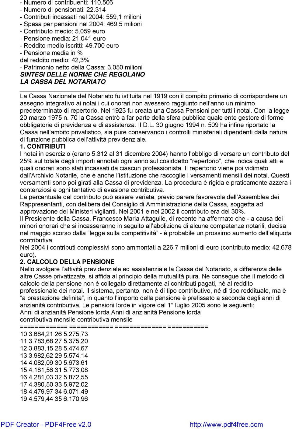 050 milioni SINTESI DELLE NORME CHE REGOLANO LA CASSA DEL NOTARIATO La Cassa Nazionale del Notariato fu istituita nel 1919 con il compito primario di corrispondere un assegno integrativo ai notai i