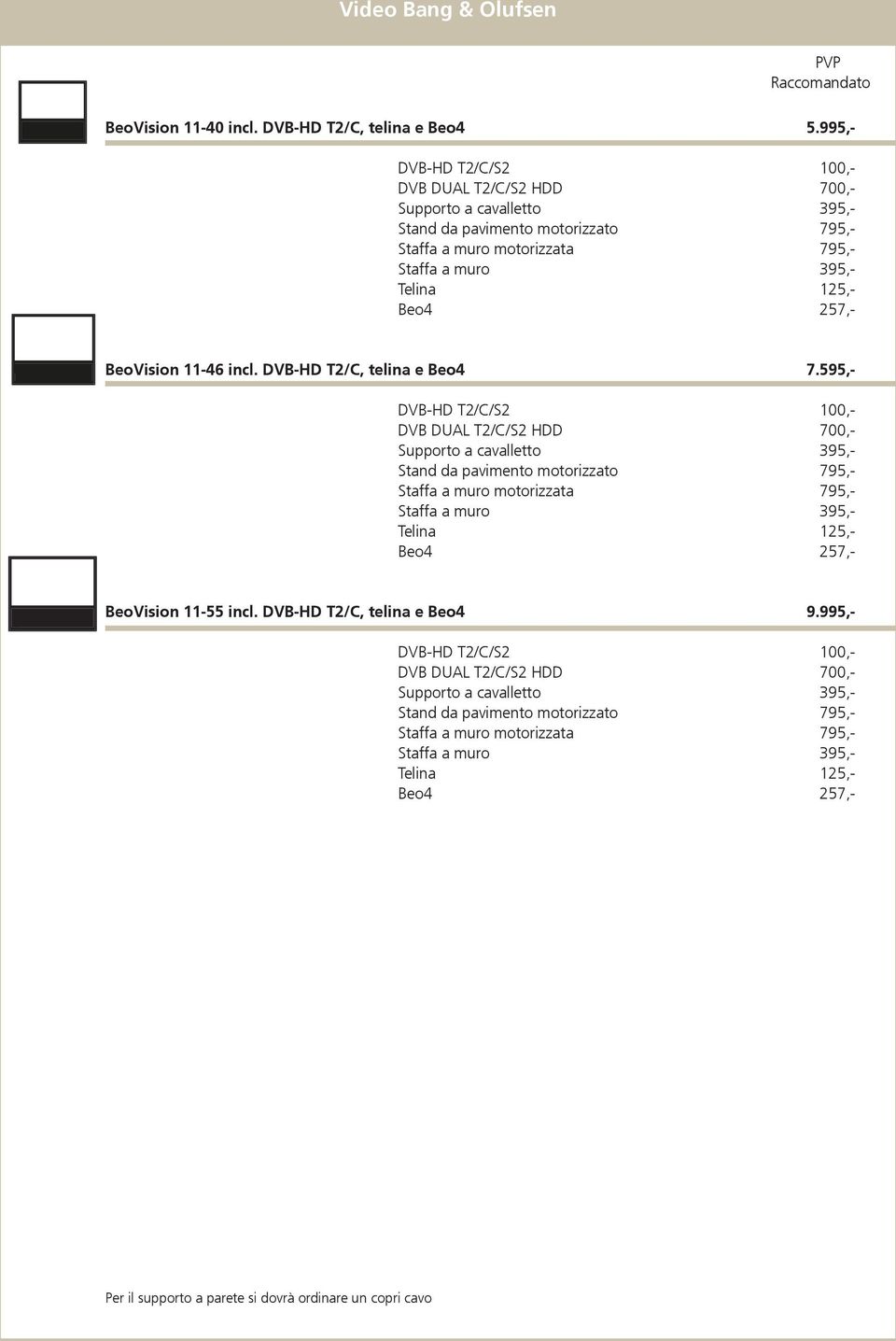 5 BeoVision 11-46 incl. DVB-HD T2/C, telina e Beo4 7.595,- 128.8 6.