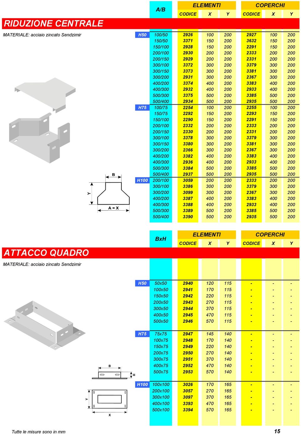 400 200 500/300 3375 500 200 3385 500 200 500/400 2934 500 200 2935 500 200 H75 100/75 2254 100 200 2255 100 200 150/75 2292 150 200 2293 150 200 150/100 2290 150 200 2291 150 200 200/100 2332 200