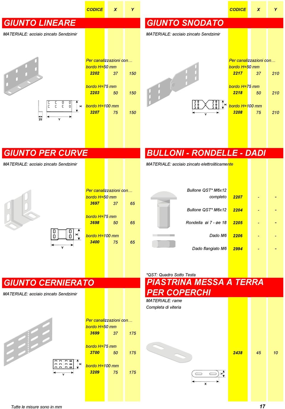MATERIALE: acciaio zincato elettroliticamente Per canalizzazioni con Bullone QST* M6x12 bordo H=50 mm completo 2207 - - 3697 37 65 Bullone QST* M6x12 2204 - - bordo H=75 mm 3698 50 65 Rondella øi 7 -