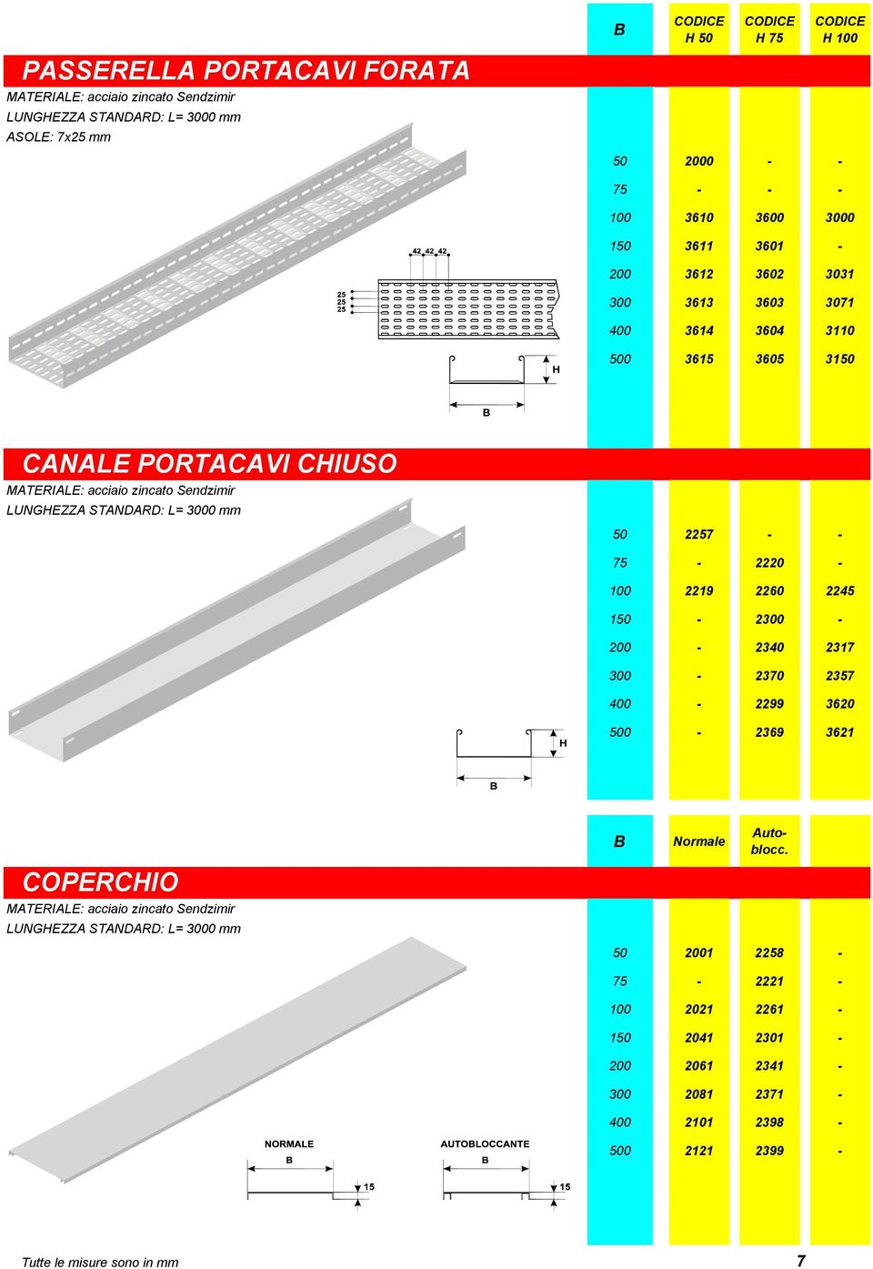 3000 mm 50 2257 - - 75-2220 - 100 2219 2260 2245 150-2300 - 200-2340 2317 300-2370 2357 400-2299 3620 500-2369 3621 B Normale Autoblocc.