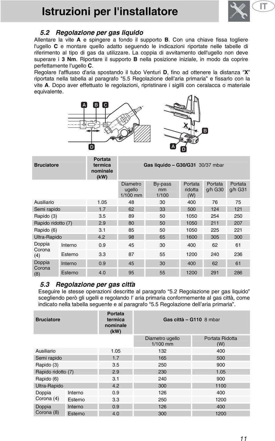 La coppia di avvitamento dell'ugello non deve superare i 3 Nm. Riportare il supporto B nella posizione iniziale, in modo da coprire perfettamente l'ugello C.