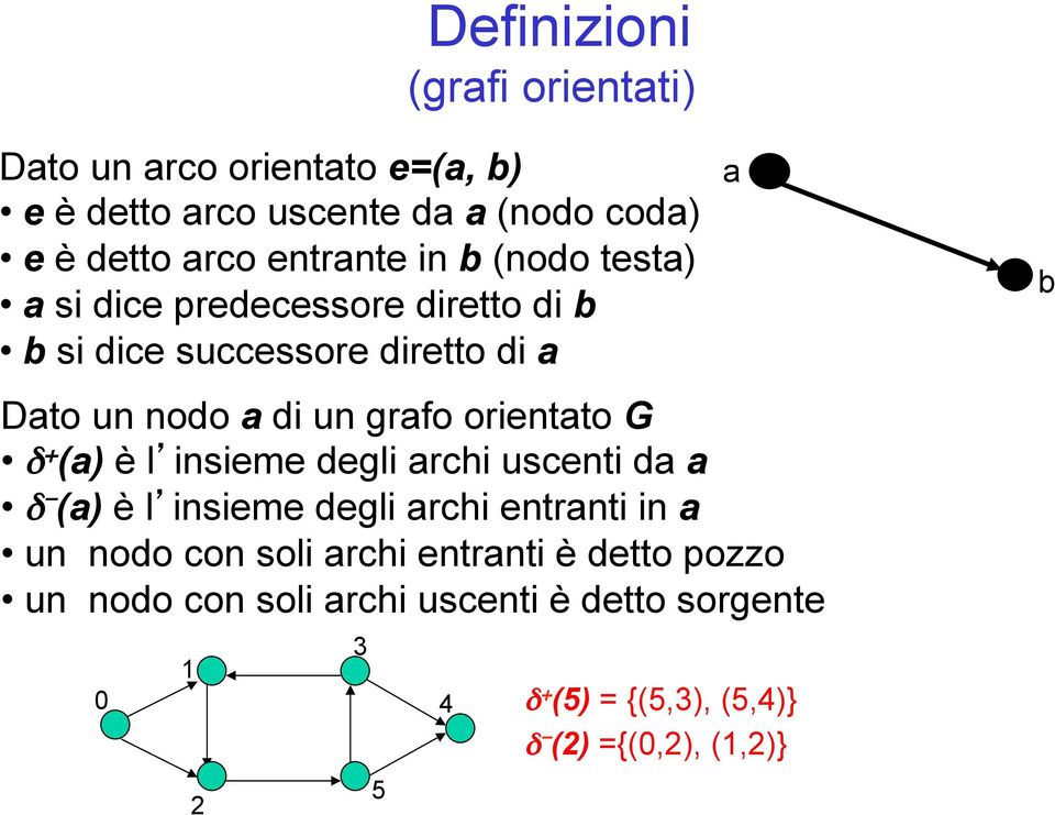 un grafo orentato G δ + (a) è l nseme degl arch uscent da a δ - (a) è l nseme degl arch entrant n a un nodo