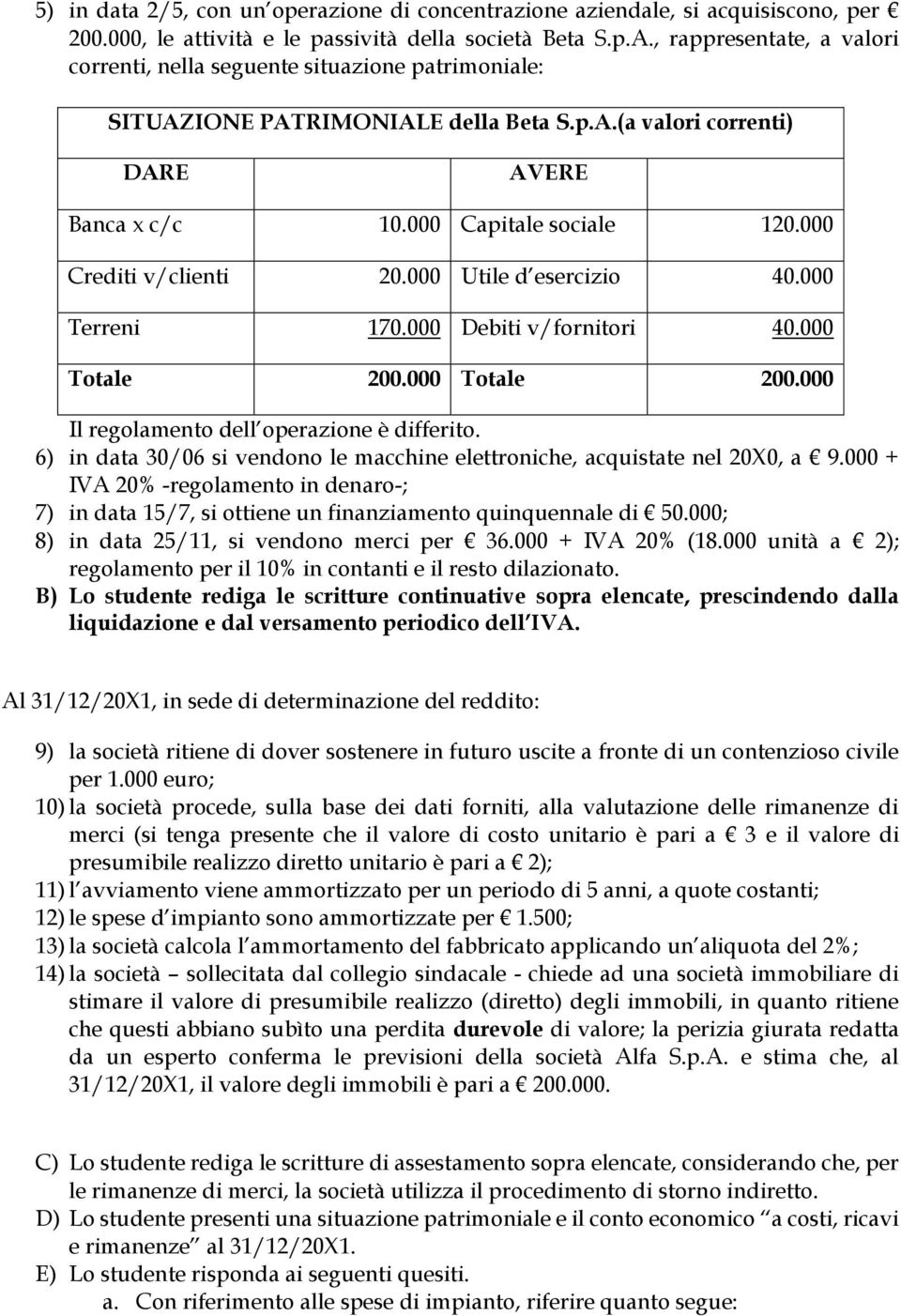 000 Crediti v/clienti 20.000 Utile d esercizio 40.000 Terreni 170.000 Debiti v/fornitori 40.000 Totale 200.000 Totale 200.000 Il regolamento dell operazione è differito.