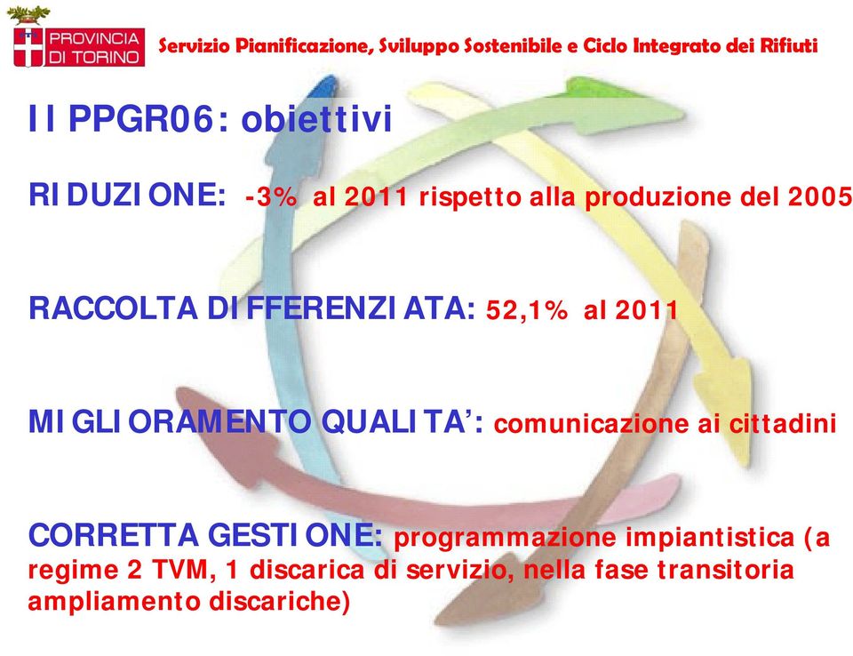 comunicazione ai cittadini CORRETTA GESTIONE: programmazione impiantistica