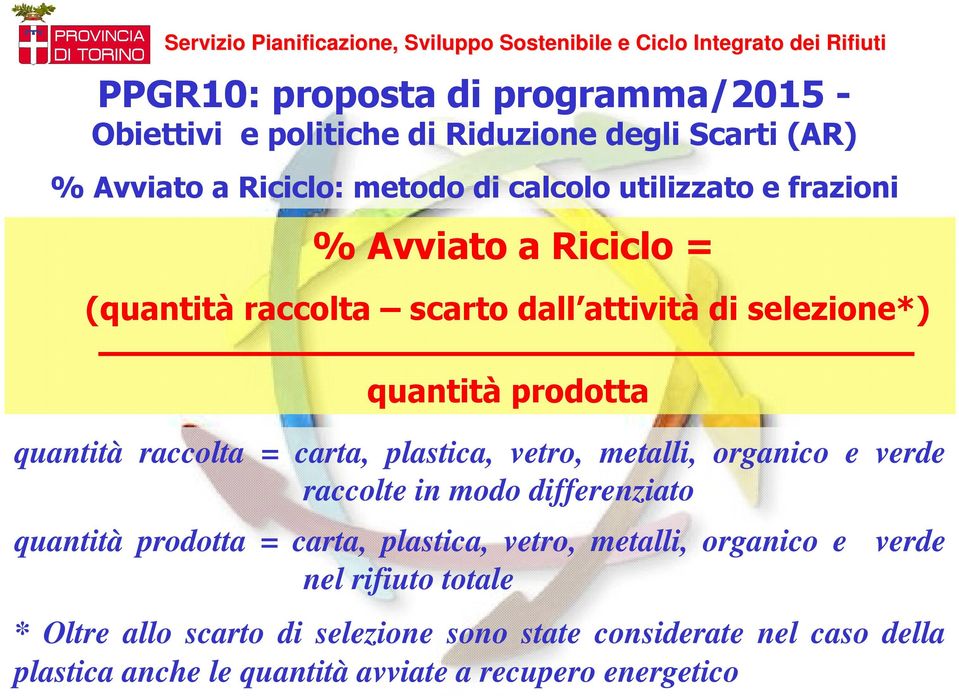 plastica, vetro, metalli, organico e verde raccolte in modo differenziato quantità prodotta = carta, plastica, vetro, metalli, organico e