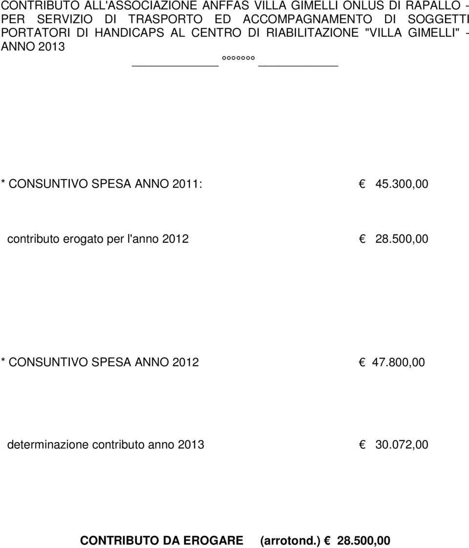 2013 * CONSUNTIVO SPESA ANNO 2011: 45.300,00 contributo erogato per l'anno 2012 28.