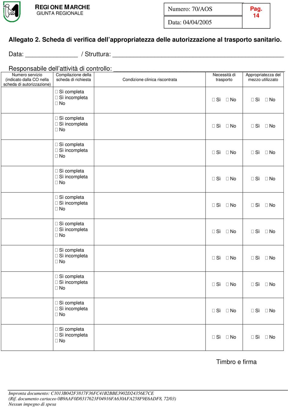 della scheda di richiesta completa incompleta Condizione clinica riscontrata Necessità di trasporto Appropriatezza del mezzo utilizzato