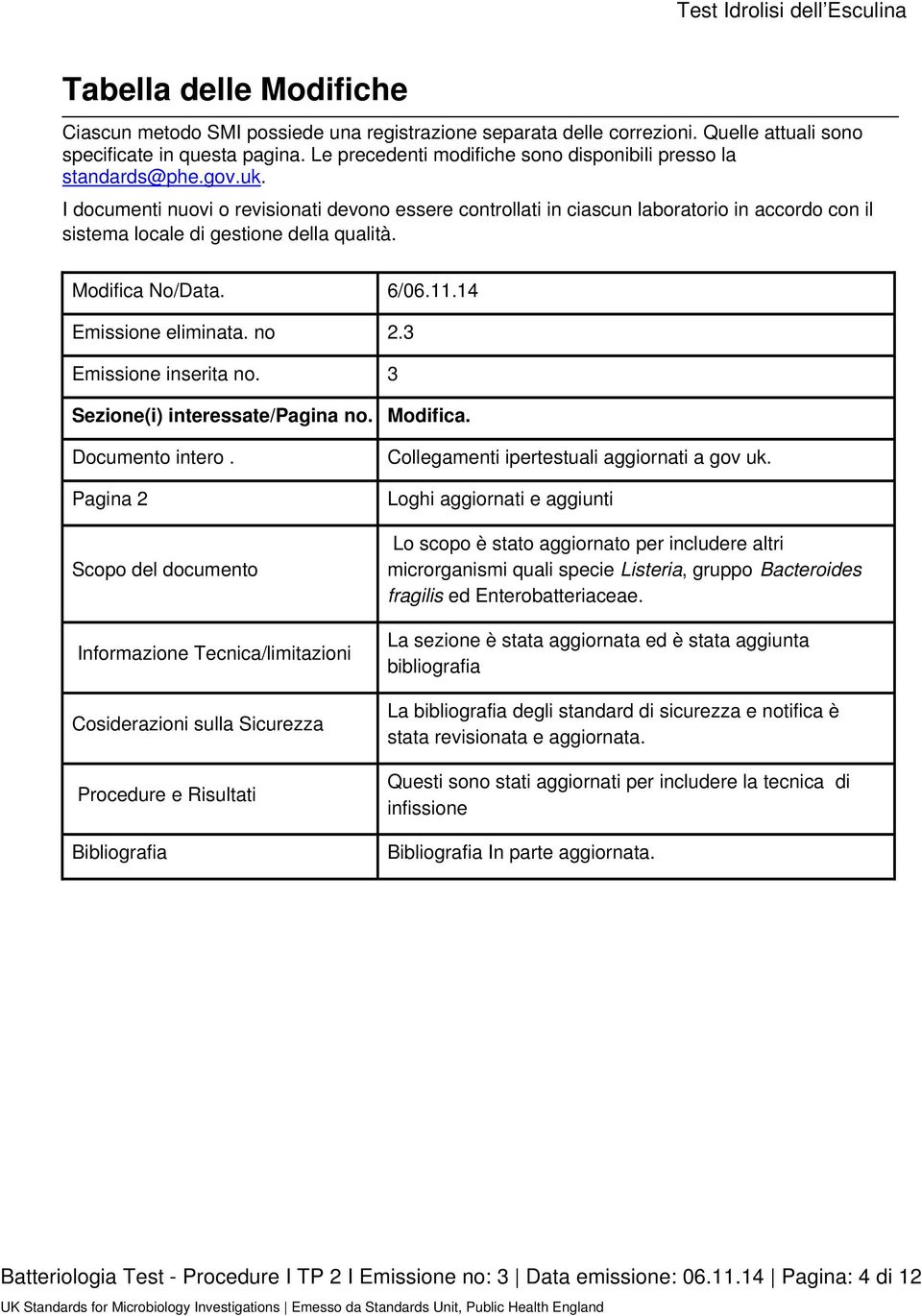 I documenti nuovi o revisionati devono essere controllati in ciascun laboratorio in accordo con il sistema locale di gestione della qualità. Modifica No/Data. 6/06.11.14 Emissione eliminata. no 2.