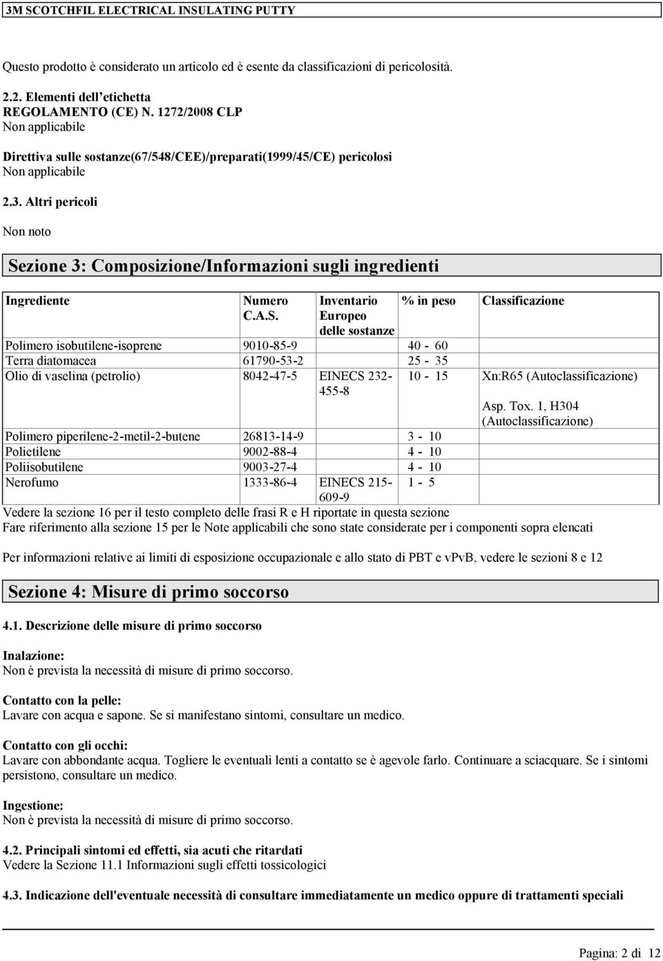 zio 3: Composizio/Informazioni sugli ingredienti Ingrediente Numero C.A.S.