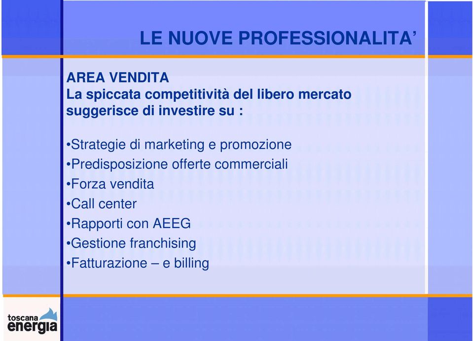 e promozione Predisposizione offerte commerciali Forza vendita Call