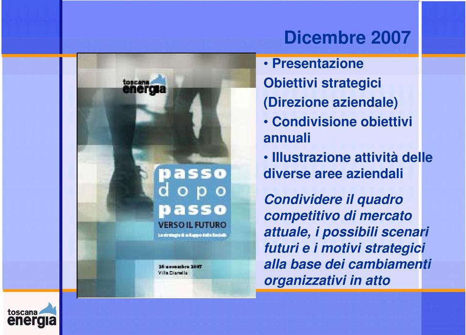 aziendali Condividere il quadro competitivo di mercato attuale, i possibili