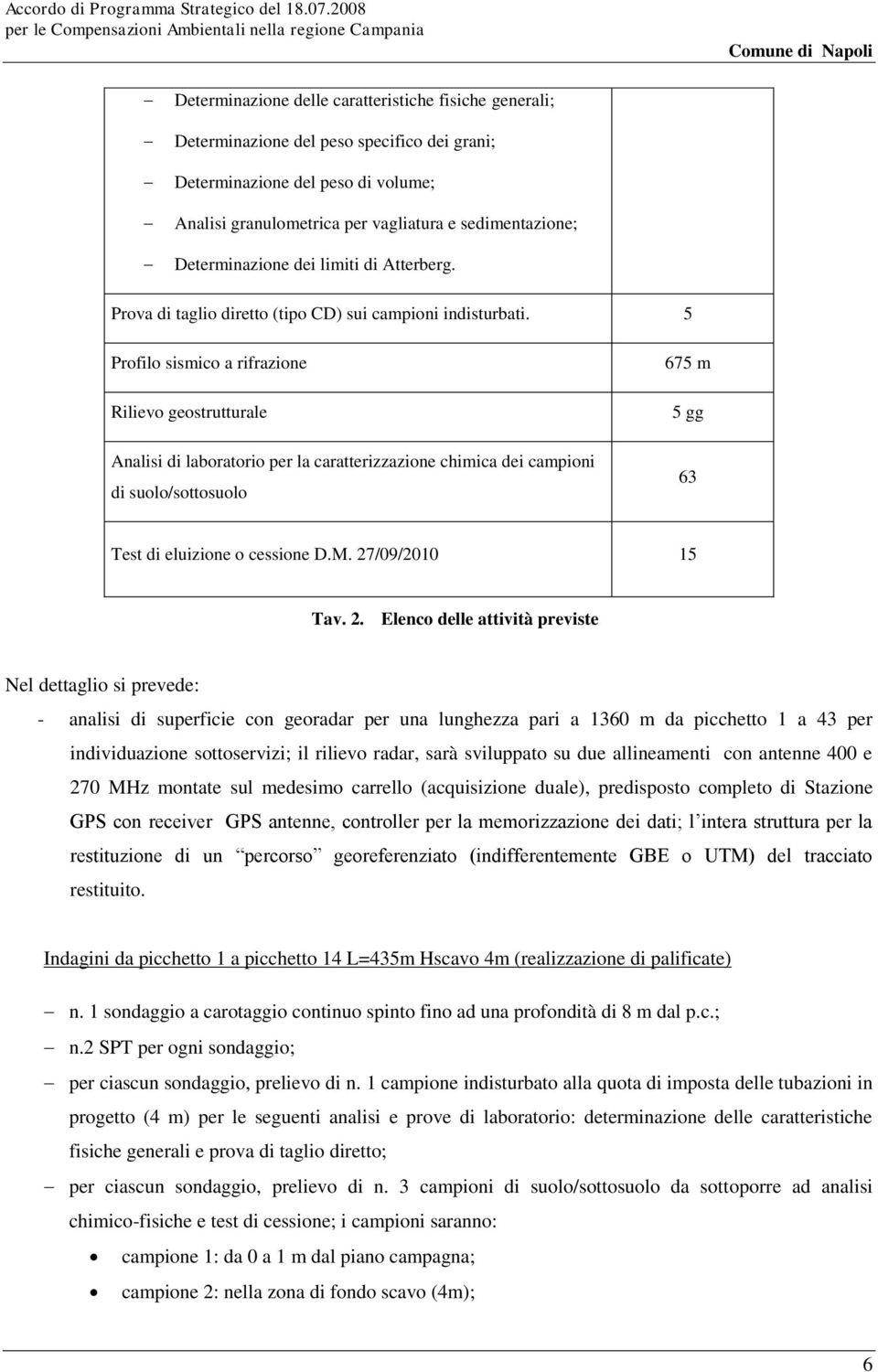 5 Profilo sismico a rifrazione Rilievo geostrutturale Analisi di laboratorio per la caratterizzazione chimica dei campioni di suolo/sottosuolo 675 m 5 gg 63 Test di eluizione o cessione D.M.