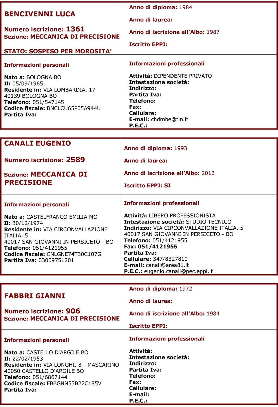 it CANALI EUGENIO Numero iscrizione: 2589 Sezione: MECCANICA DI PRECISIONE Anno di diploma: 1993 Anno di iscrizione all Albo: 2012 SI Nato a: CASTELFRANCO EMILIA MO Il: 30/12/1974 Residente in: VIA