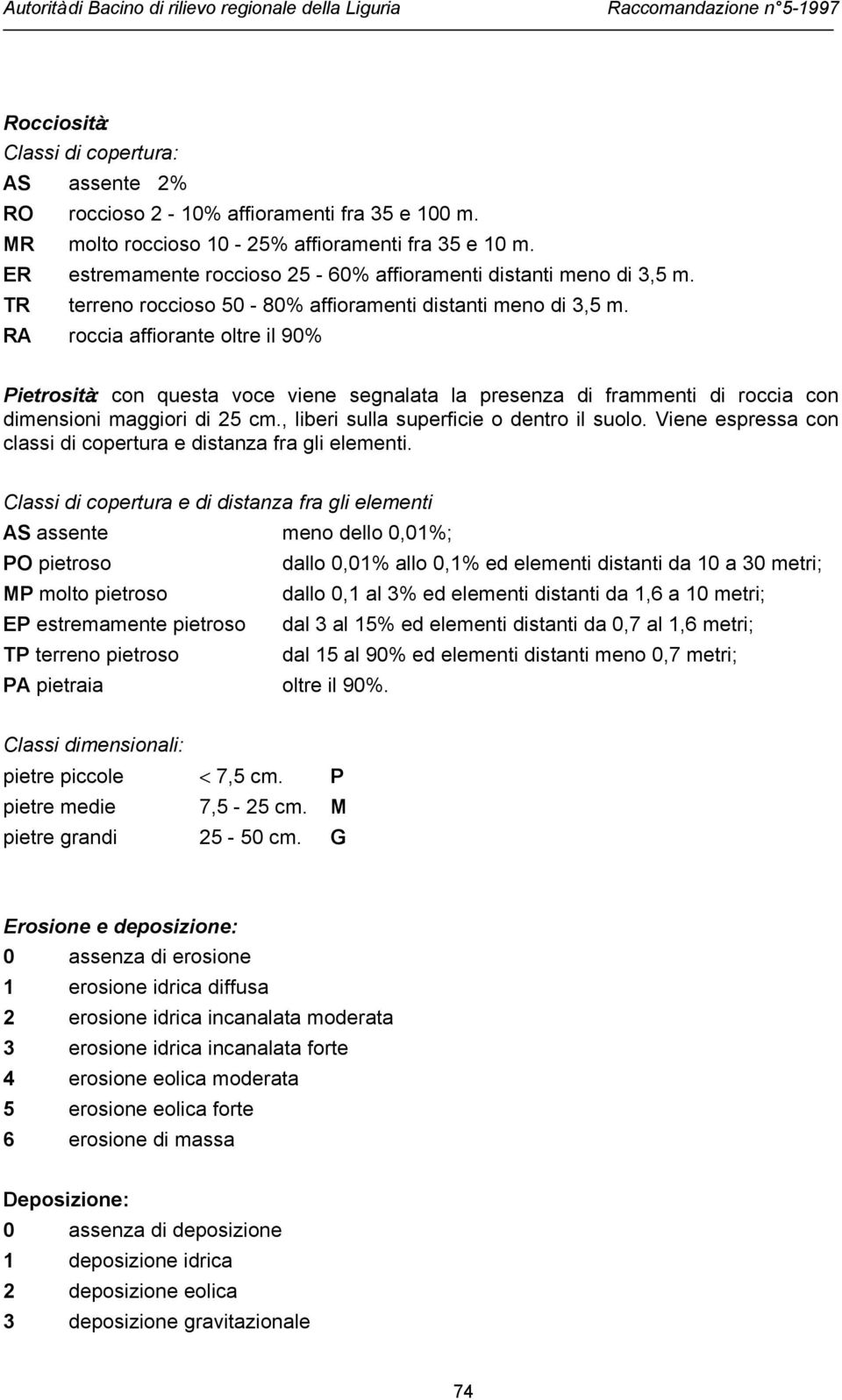 RA roccia affiorante oltre il 90% Pietrosità: con questa voce viene segnalata la presenza di frammenti di roccia con dimensioni maggiori di 25 cm., liberi sulla superficie o dentro il suolo.