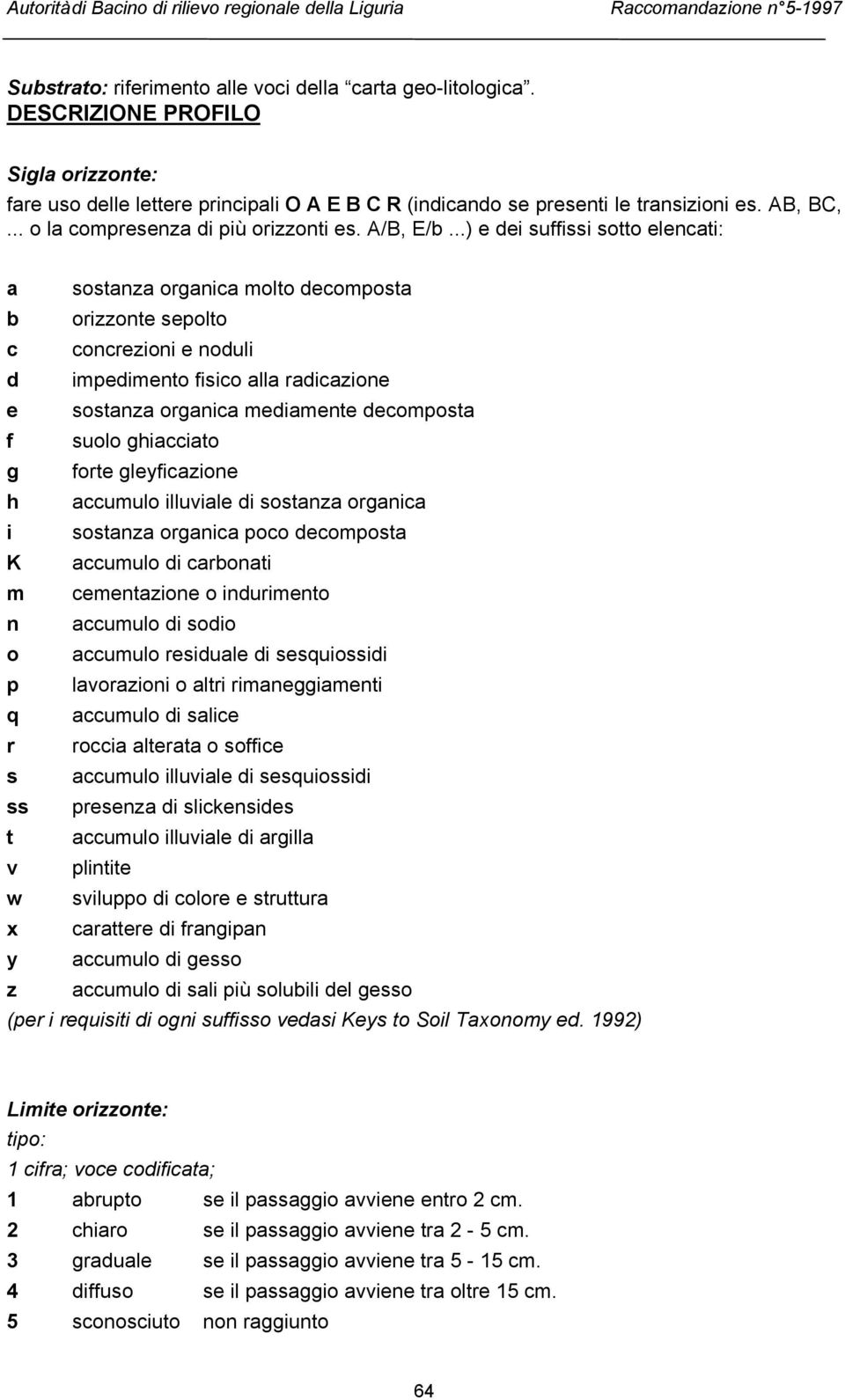 ..) e dei suffissi sotto elencati: a sostanza organica molto decomposta b orizzonte sepolto c concrezioni e noduli d impedimento fisico alla radicazione e sostanza organica mediamente decomposta f