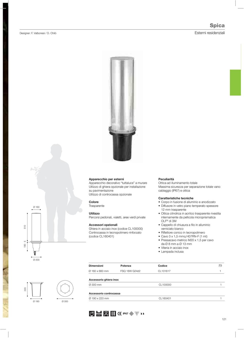 verdi private Accessori opzionali Ghiera in acciaio inox (codice CL100000) Controcassa in tecnopolimero rinforzato (codice CL160401) Ottica ad illuminamento totale Massima sicurezza per separazione