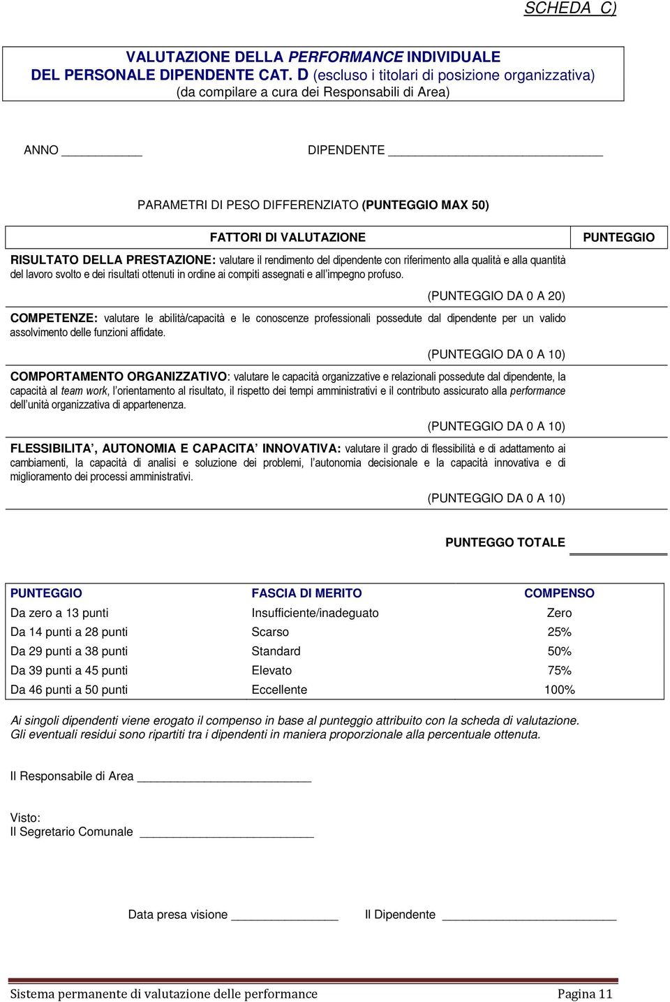 DELLA PRESTAZIONE: valutare il rendimento del dipendente con riferimento alla qualità e alla quantità del lavoro svolto e dei risultati ottenuti in ordine ai compiti assegnati e all impegno profuso.