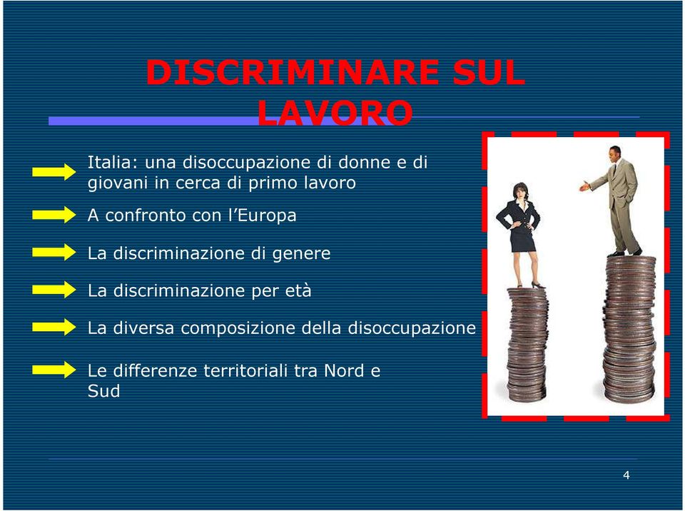 discriminazione di genere La discriminazione per età La diversa