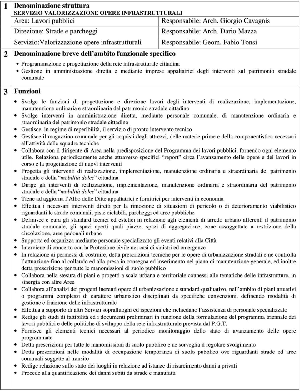 Fabio Tonsi Programmazione e progettazione della rete infrastrutturale cittadina Gestione in amministrazione diretta e mediante imprese appaltatrici degli interventi sul patrimonio stradale comunale