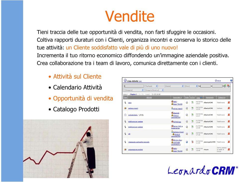 soddisfatto vale di più di uno nuovo! Incrementa il tuo ritorno economico diffondendo un immagine aziendale positiva.