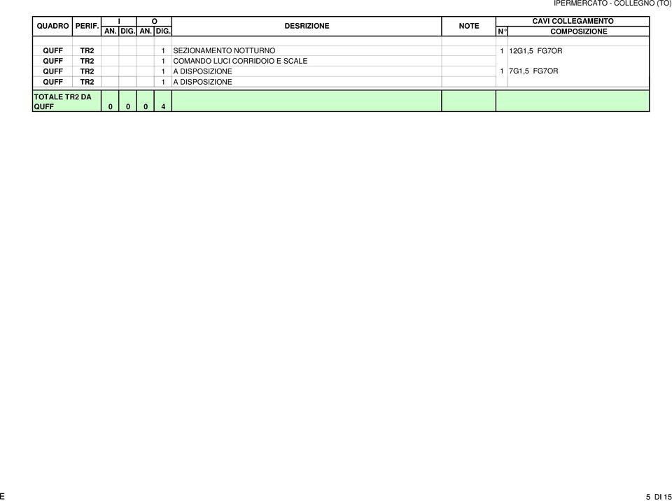 QUFF TR2 1 A DISPOSIZIONE 1 7G1,5 FG7OR QUFF TR2