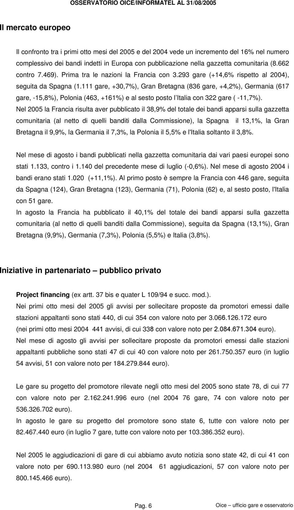 111 gare, +30,7%), Gran Bretagna (836 gare, +4,2%), Germania (617 gare, -15,8%), Polonia (463, +161%) e al sesto posto l Italia con 322 gare ( -11,7%).