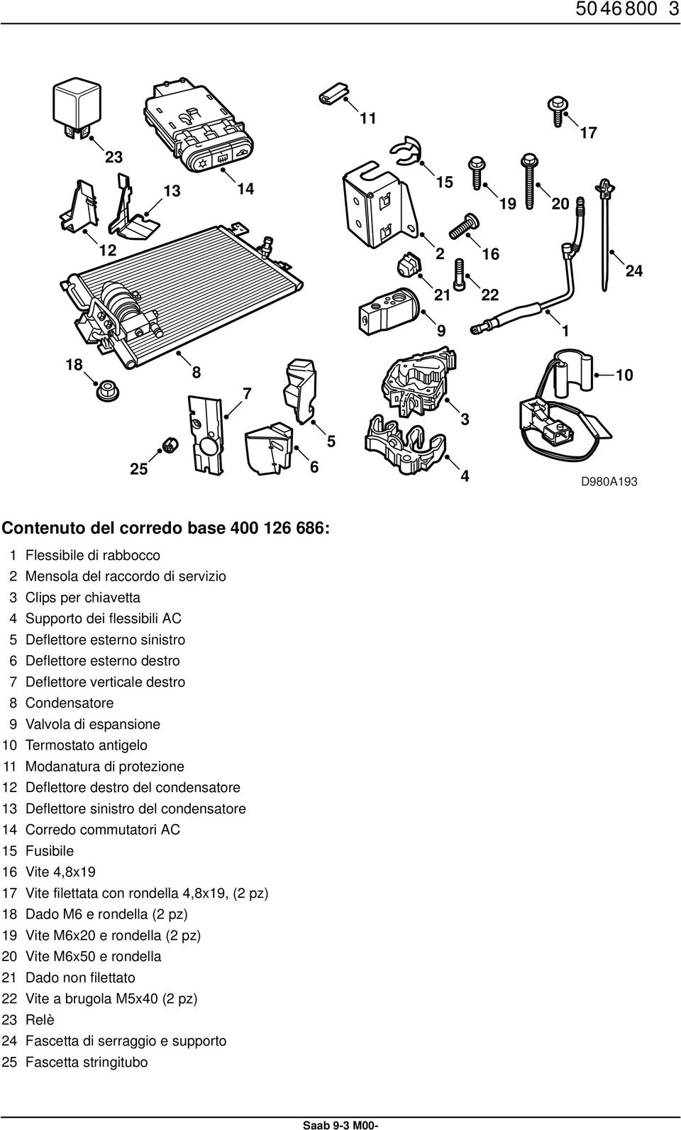 di protezione 2 Deflettore destro del condensatore Deflettore sinistro del condensatore 4 Corredo commutatori AC 5 Fusibile 6 Vite 4,8x9 7 Vite filettata con rondella 4,8x9, (2 pz) 8 Dado