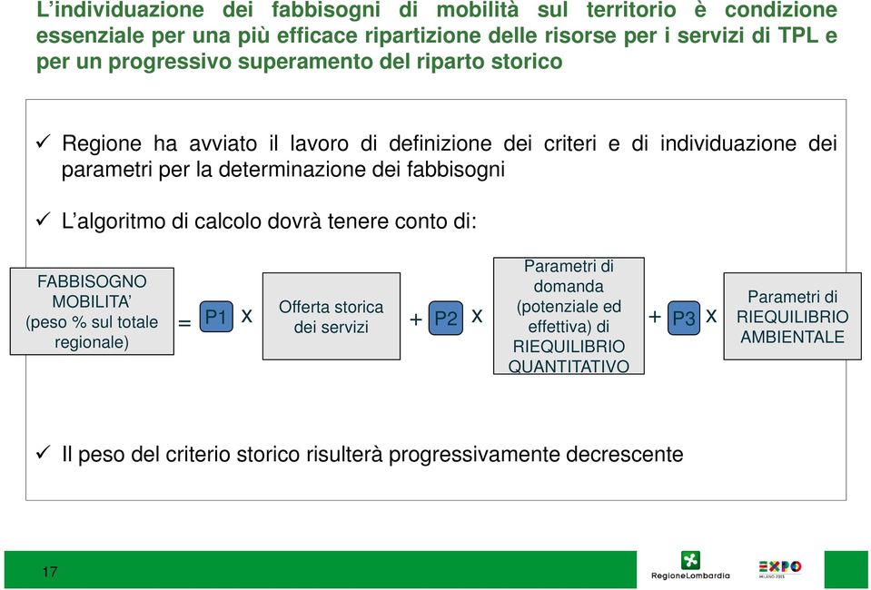 fabbisogni L algoritmo di calcolo dovrà tenere conto di: FABBISOGNO MOBILITA (peso % sul totale regionale) Offerta storica dei servizi Parametri di domanda