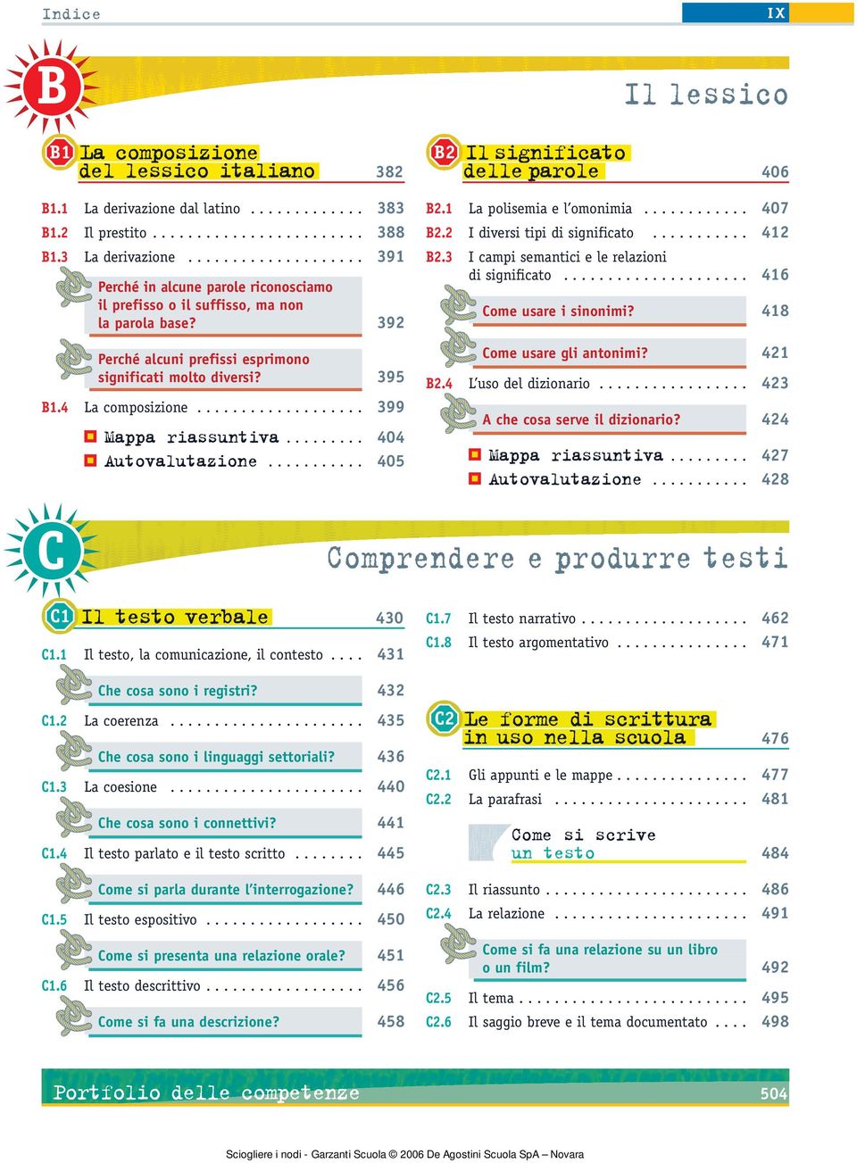 .................. 399 Mappa riassuntiva......... 404 Autovalutazione........... 405 B2 Il lessico Il significato delle parole 406 B2.1 La polisemia e l omonimia............ 407 B2.