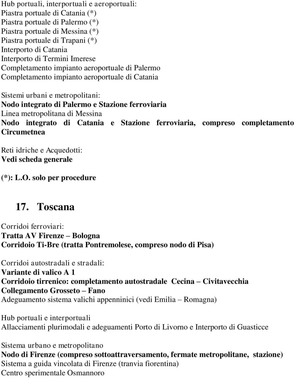ferroviaria Linea metropolitana di Messina Nodo integrato di Catania e Stazione ferroviaria, compreso completamento Circumetnea Reti idriche e Acquedotti: Vedi scheda generale (*): L.O.