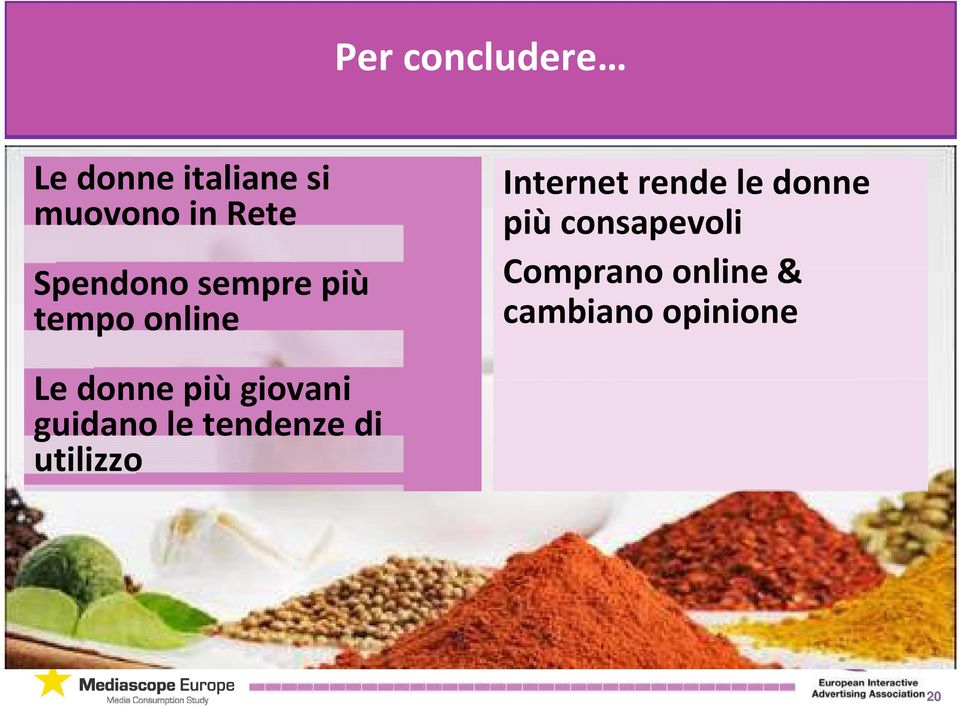 donne più consapevoli Comprano online & cambiano