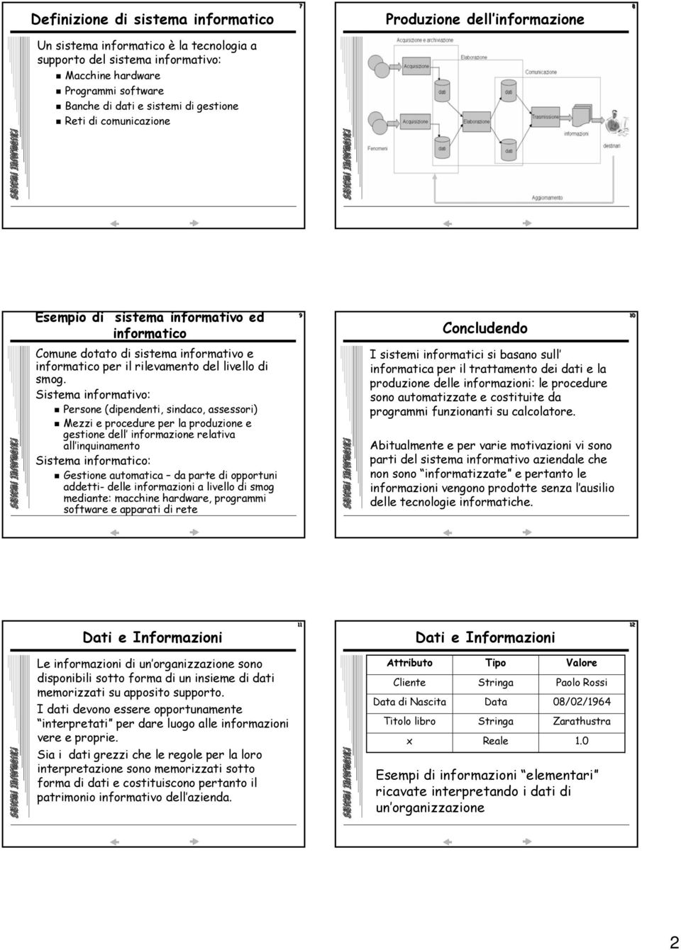 Sistema informativo: Persone (dipendenti, sindaco, assessori) Mezzi e procedure per la produzione e gestione dell informazione relativa all inquinamento Sistema informatico: Gestione automatica da