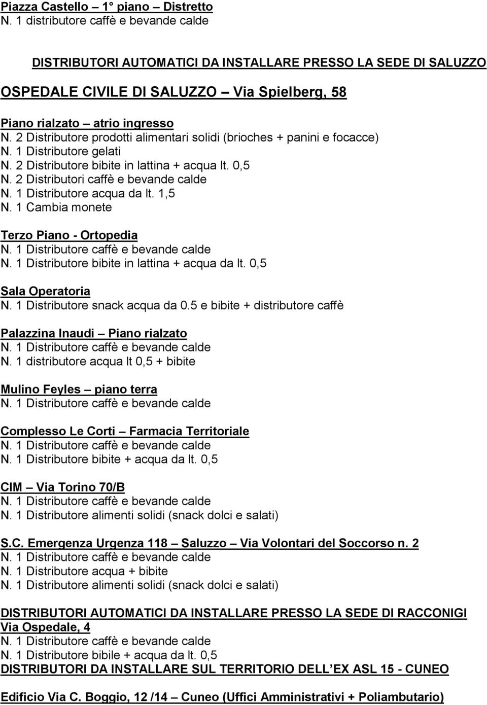 2 Distributore prodotti alimentari solidi (brioches + panini e focacce) N. 1 Distributore gelati N. 2 Distributore bibite in lattina + acqua lt. 0,5 N. 2 Distributori caffè e bevande calde N.