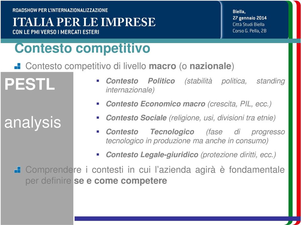 ) analysis Contesto Sociale (religione, usi, divisioni tra etnie) Contesto Tecnologico (fase di progresso tecnologico in