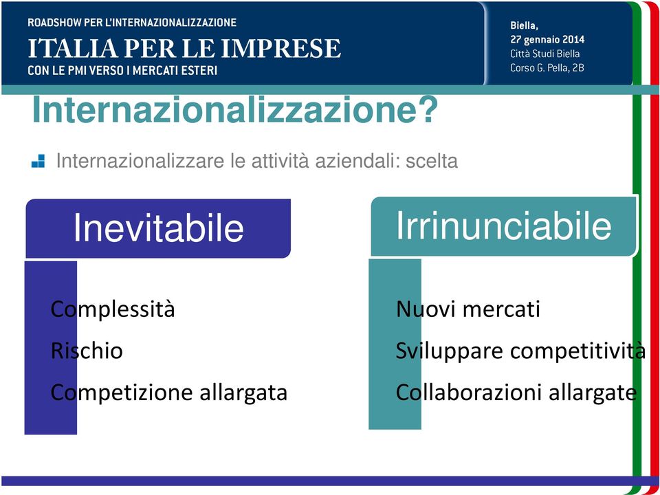 Inevitabile Irrinunciabile Complessità Rischio