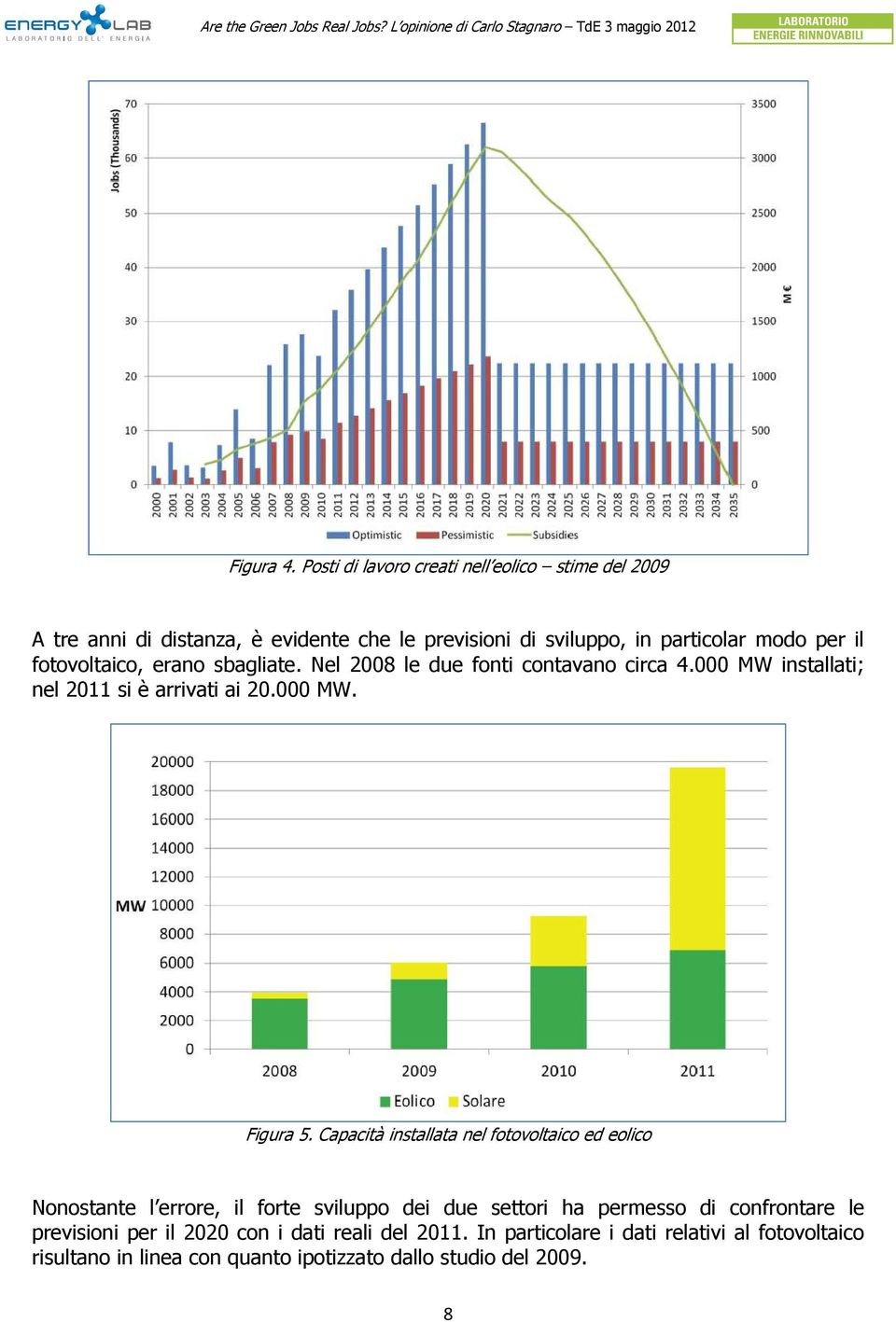 fotovoltaico, erano sbagliate. Nel 2008 le due fonti contavano circa 4.000 MW installati; nel 2011 si è arrivati ai 20.000 MW. Figura 5.