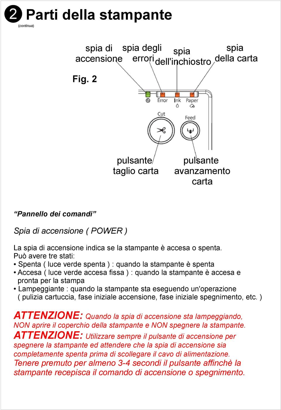 Può avere tre stati: Spenta ( luce verde spenta ) : quando la stampante è spenta Accesa ( luce verde accesa fissa ) : quando la stampante è accesa e pronta per la stampa Lampeggiante : quando la