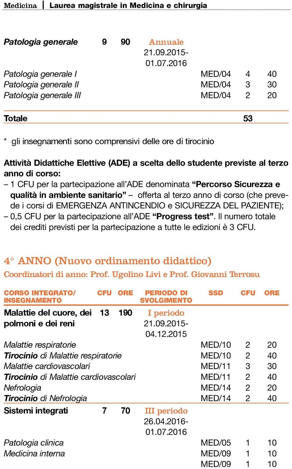 Elettive (ADE) a scelta dello studente previste al terzo anno di corso: 1 CFU per la partecipazione all ADE denominata Percorso Sicurezza e qualità in ambiente sanitario offerta al terzo anno di