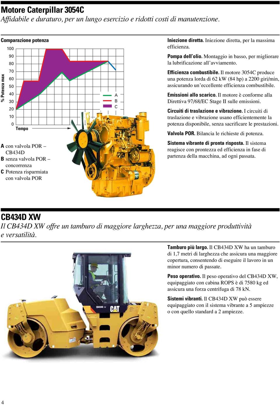 Iniezione diretta, per la massima efficienza. Pompa dell olio. Montaggio in basso, per migliorare la lubrificazione all avviamento. Efficienza combustibile.