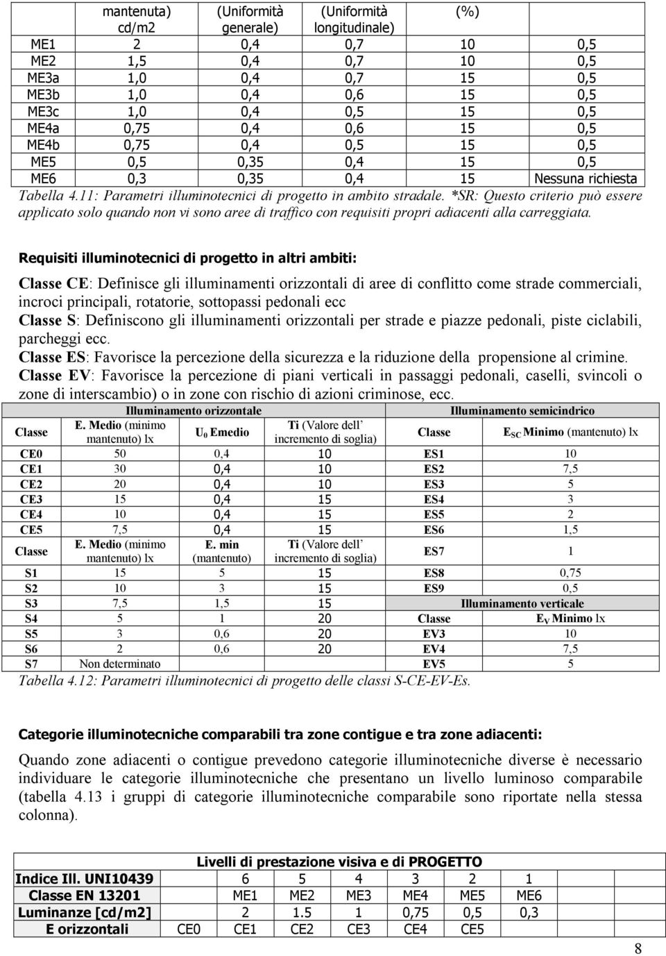 *SR: Questo criterio può essere applicato solo quando non vi sono aree di traffico con requisiti propri adiacenti alla carreggiata.