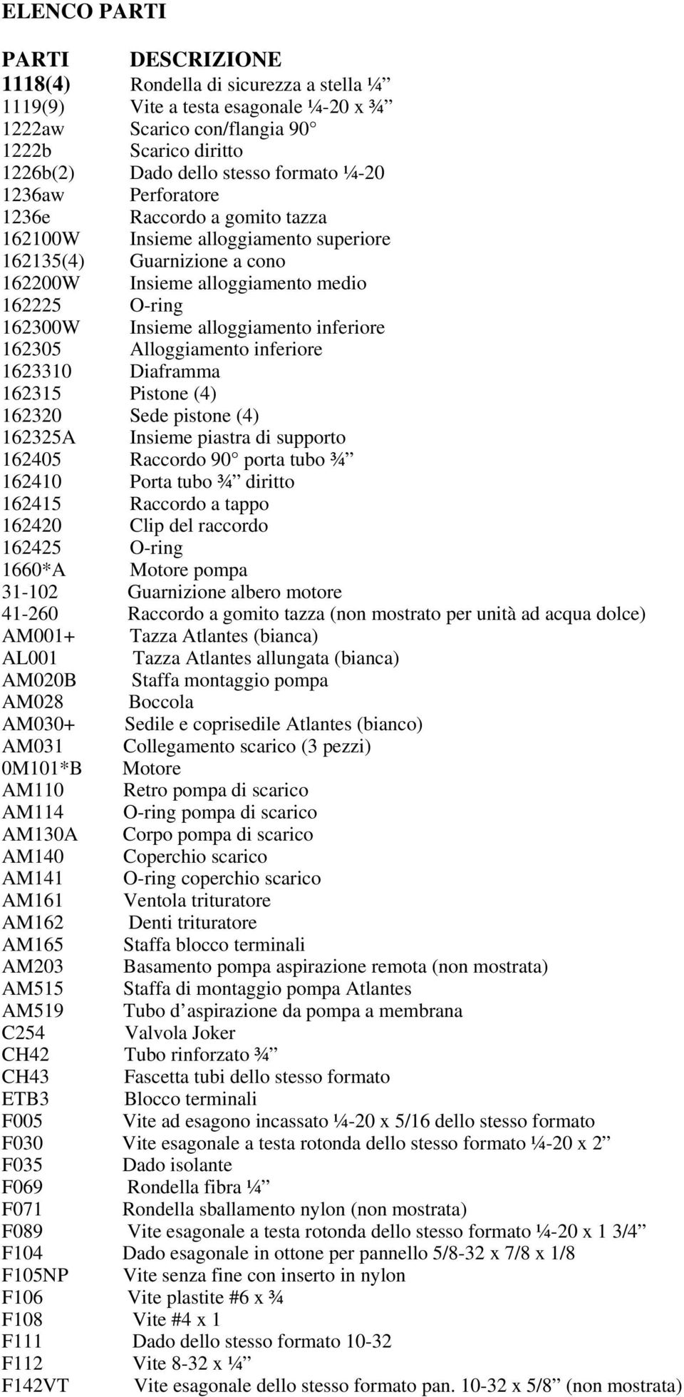 alloggiamento inferiore 162305 Alloggiamento inferiore 1623310 Diaframma 162315 Pistone (4) 162320 Sede pistone (4) 162325A Insieme piastra di supporto 162405 Raccordo 90 porta tubo ¾ 162410 Porta