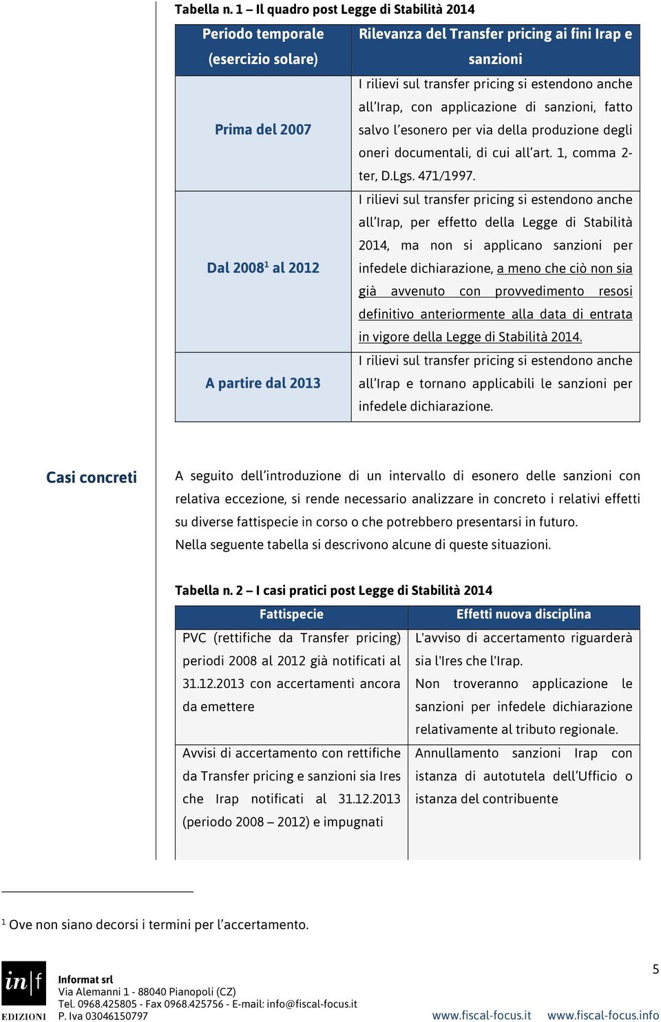 applicazione di sanzioni, fatto Prima del 2007 salvo l esonero per via della produzione degli oneri documentali, di cui all art. 1, comma 2- ter, D.Lgs. 471/1997.