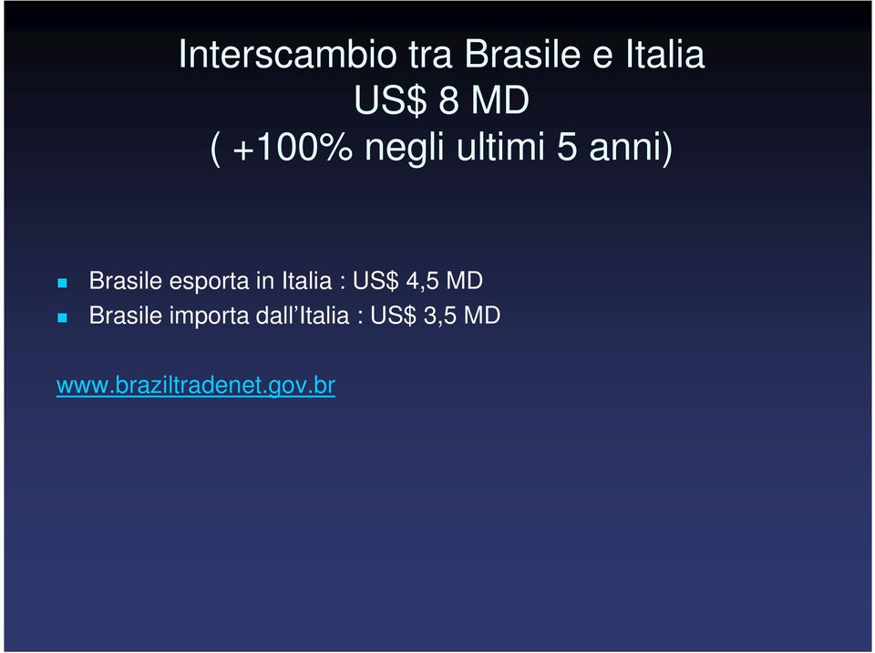 in Italia : US$ 4,5 MD Brasile importa dall