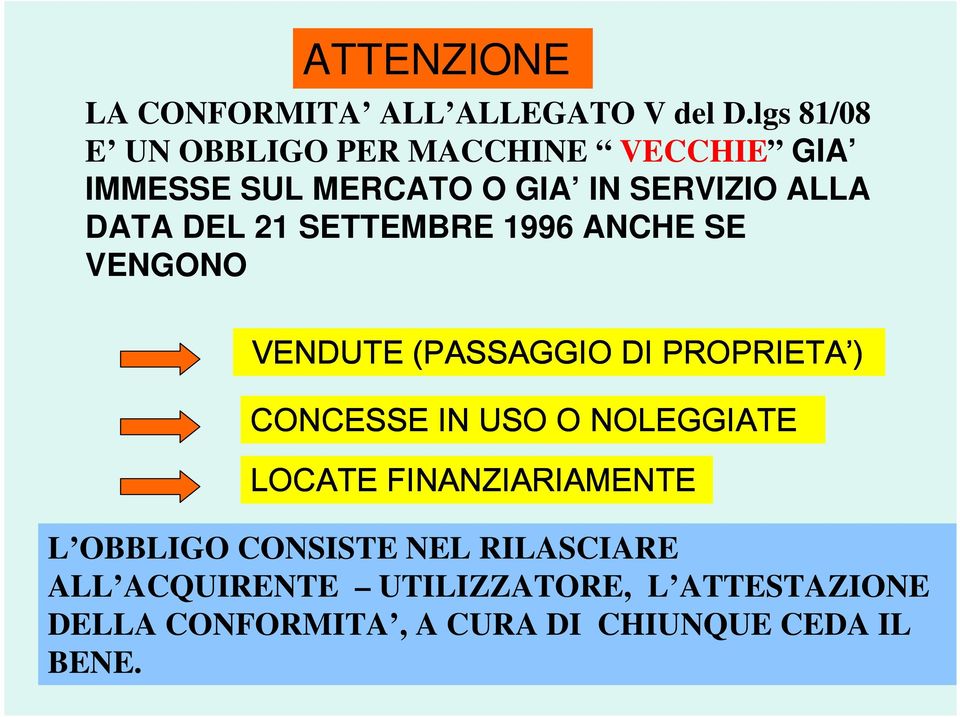 DEL 21 SETTEMBRE 1996 ANCHE SE VENGONO VENDUTE (PASSAGGIO DI PROPRIETA ) CONCESSE IN USO O