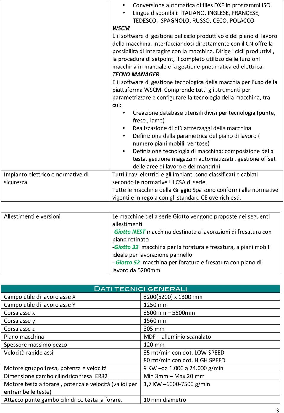 interfacciandosi direttamente con il CN offre la possibilità di interagire con la macchina.