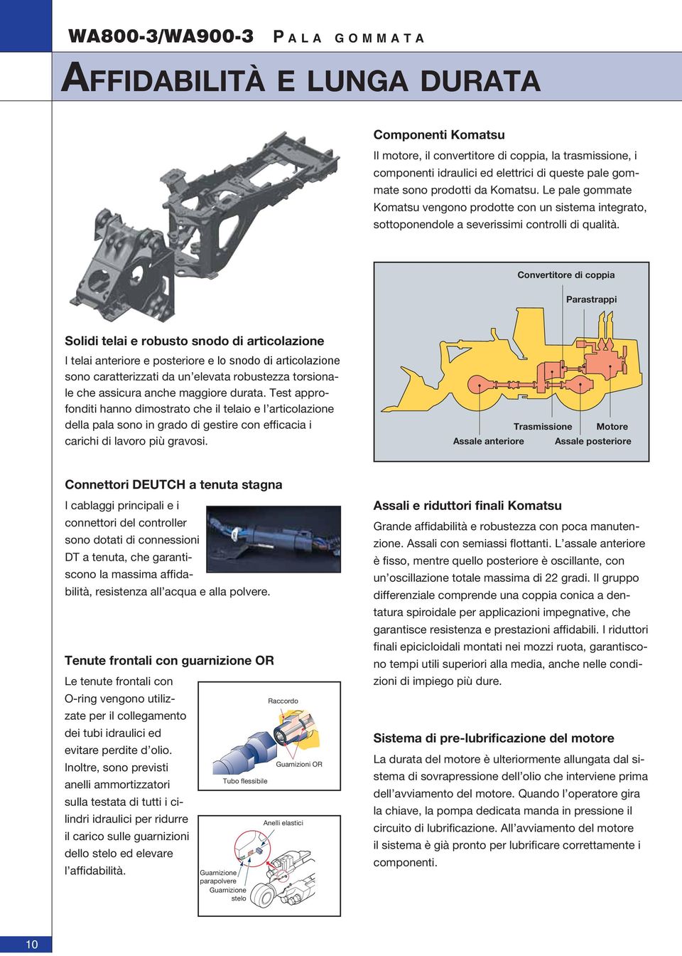 Convertitore di coppia Parastrappi Solidi telai e robusto snodo di articolazione I telai anteriore e posteriore e lo snodo di articolazione sono caratterizzati da un elevata robustezza torsionale che