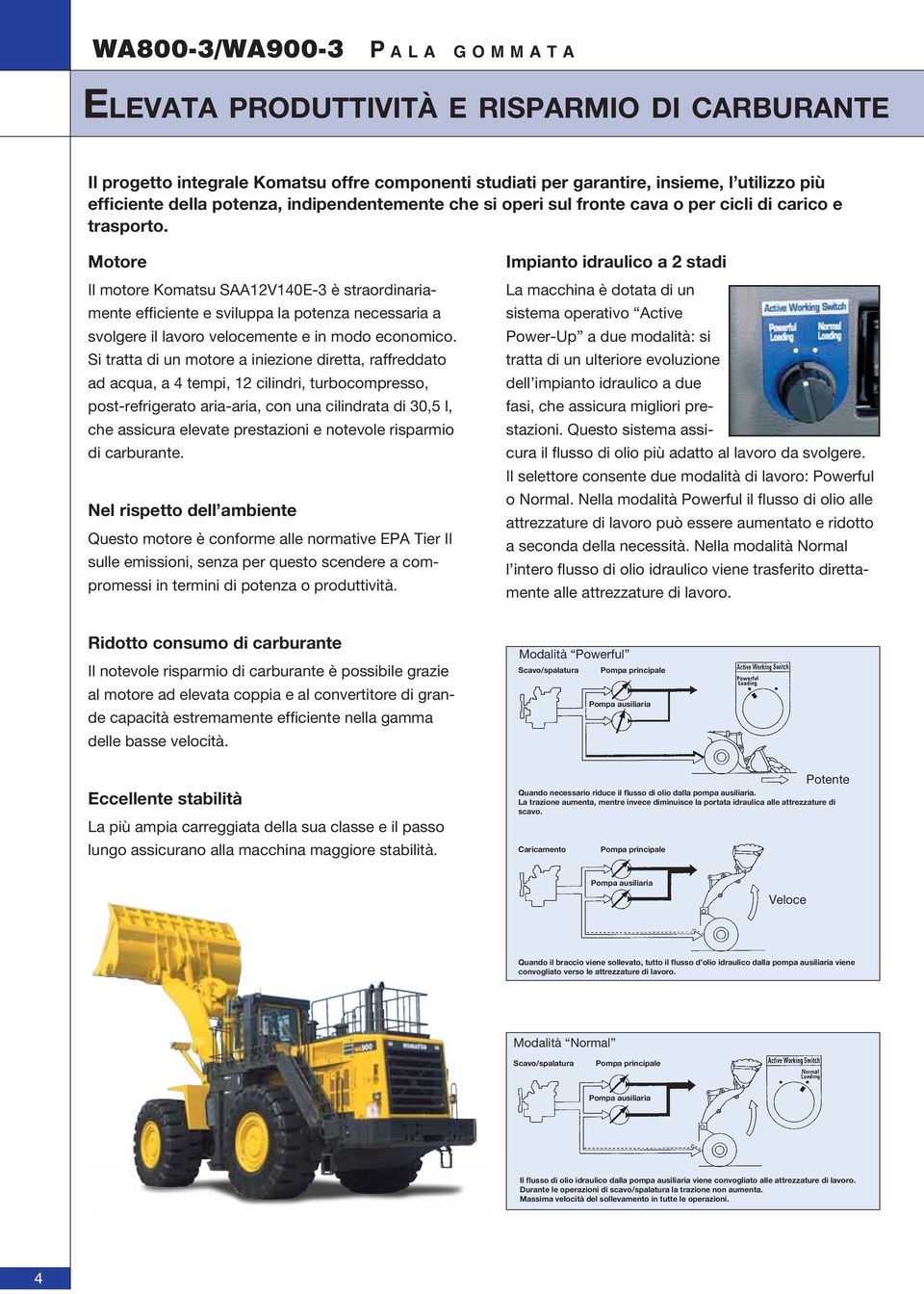 Motore Il motore Komatsu SAA12V140E-3 è straordinariamente efficiente e sviluppa la potenza necessaria a svolgere il lavoro velocemente e in modo economico.